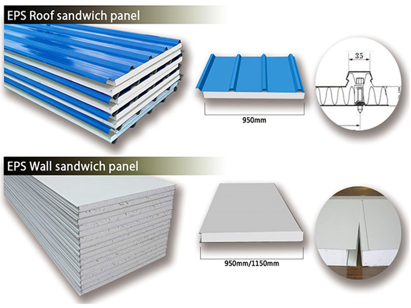 sandwich panel sandwich panel